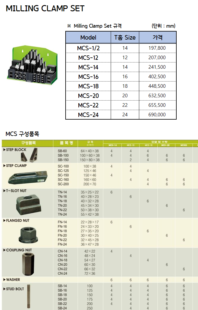 MILLING CLAMP SET.png