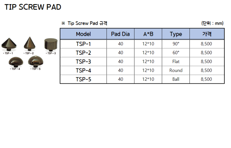 TIP SCREW PAD.PNG